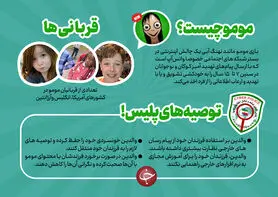 راه‌های جلوگیری از به دام افتادن کودکان در چالش مومو + اینفوگرافیک