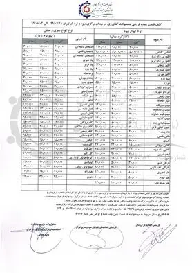 اختلاف قیمت ۷ هزار تومانی گوجه فرنگی از میدان مرکزی تا مغازه