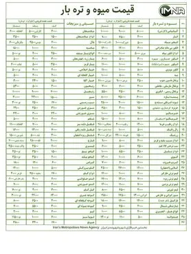 قیمت میوه و تره بار در بازار امروز یکم آبان‌ماه+ جدول