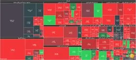 جزئیات شاخص و معاملات بورس در روز دوشنبه ۵ آبان‌ماه ۹۹