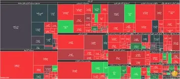 جزئیات شاخص و معاملات بورس در روز دوشنبه ۵ آبان‌ماه ۹۹