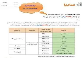 شرايط جديد پيش فروش محصولات سايپا اعلام شد