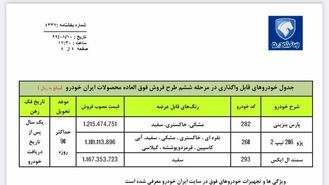 آغاز ششمین مرحله فروش فوق العاده ایران خودرو با عرضه ۳ محصول