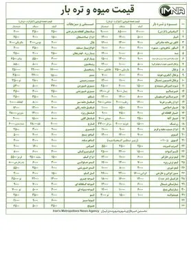 قیمت میوه و تره بار در بازار امروز ۶ آذرماه + جدول