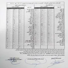 ۳ دلیل گرانی هویج در بازار/ درباره قیمت میوه‌ها بزرگ نمایی می‌شود