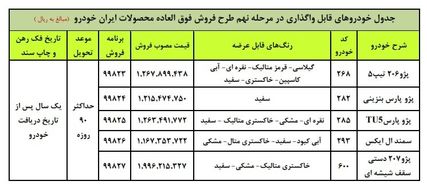طرح جدید فروش فوری محصولات ایران خودرو از ۹ آذر + جزییات و قیمت