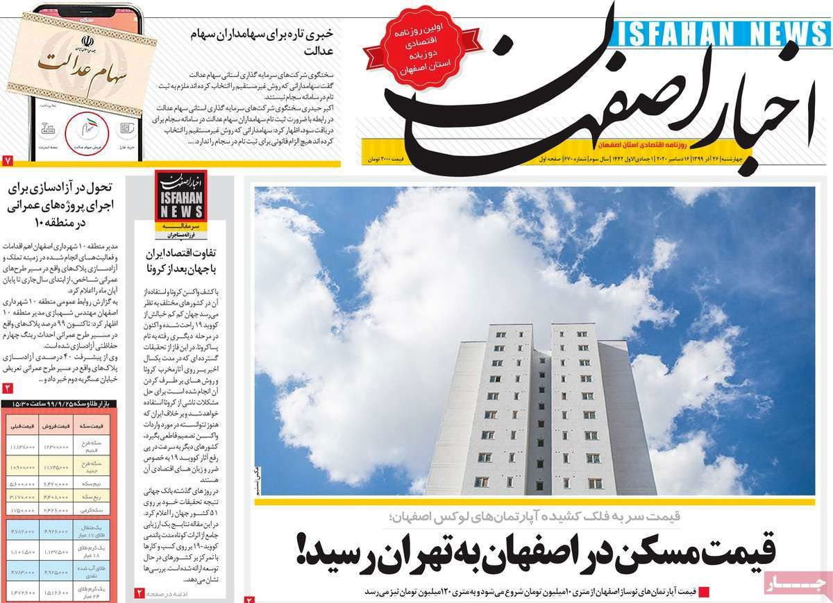 صفحه نخست روزنامه‌های امروز اصفهان چهارشنبه26 آذر  99