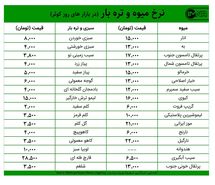 قیمت میوه و تره‌بار در بازارهای کوثر امروز ۱ دی‌ماه+ جدول