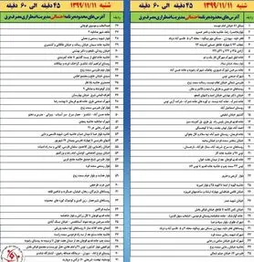 برنامه قطع برق مشهد شنبه 11 بهمن 99