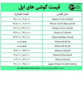 قیمت گوشی‌های اپل امروز ۱۳ اسفند+ جدول