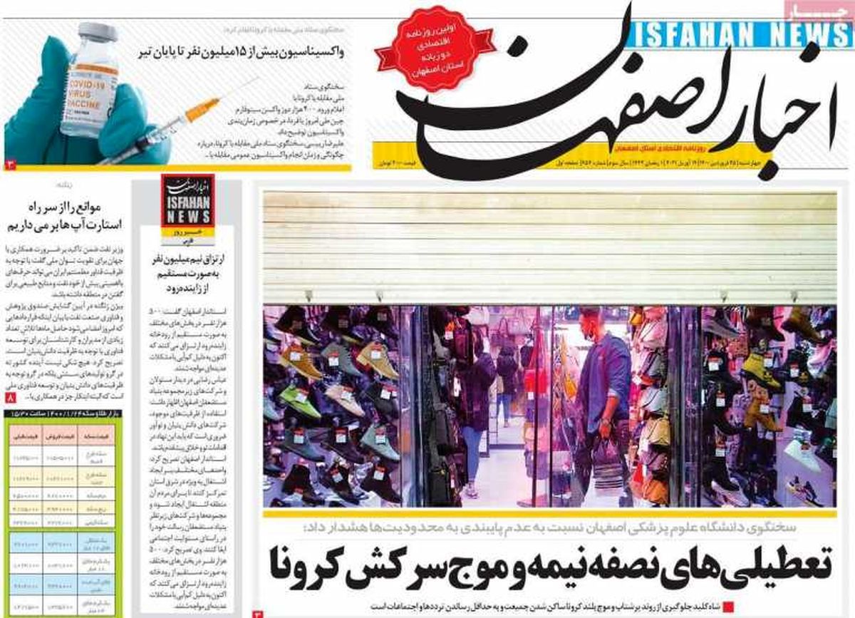 صفحه نخست روزنامه‌های امروز اصفهان چهارشنبه 25 فروردین 1400