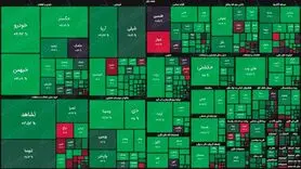 علت سبز پوشی بورس در پایان معاملات این هفته چه بود؟
