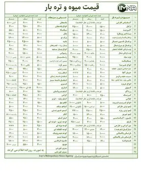 قیمت میوه و تره بار در بازار امروز ۹ اردیبهشت ۱۴۰۰