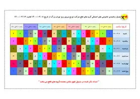 برنامه قطعی تهران شنبه8 خرداد 1400