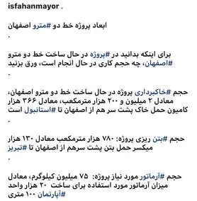 ابعاد پروژه خط دو مترو اصفهان