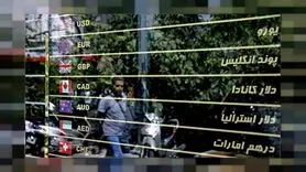 نرخ ارز، دلار، سکه، طلا و یورو ۲۲ تیر ۱۴۰۰