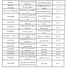 راه‌اندازی ۱۵ ایستگاه بهداشتی عرضه دام زنده در اصفهان + لیست کشتارگاه‌ها