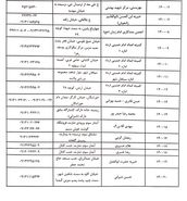 راه‌اندازی ۱۵ ایستگاه بهداشتی عرضه دام زنده در اصفهان + لیست کشتارگاه‌ها