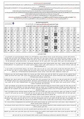برنامه قطعی برق مشهد یکشنبه 17 مرداد ۱۴۰۰