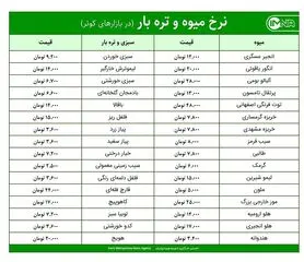 قیمت میوه و تره‌بار در بازارهای کوثر امروز ۱۸ مرداد + جدول