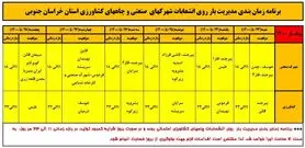 برنامه قطعی برق خراسان جنوبی یکشنبه 24 مرداد 1400