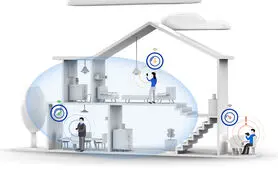 افزایش سرعت وای فای + ترفند برای انواع مودم Wifi