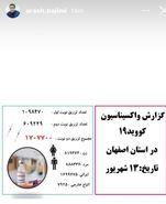 گزارش واکسیناسیون کووید _١٩ در استان اصفهان