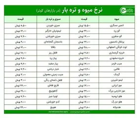 قیمت میوه و تره‌بار در بازارهای کوثر امروز ۲ شهریور ۱۴۰۰ + جدول
