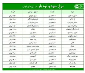 قیمت میوه و تره‌بار در بازارهای کوثر امروز ۱۵ شهریور+ جدول