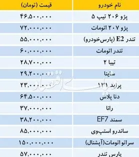 تازه‌ترین قیمت خودروهای داخلی در بازار