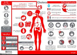 راه‌های پیشگیری از «وبا»، بیماری فصل گرما
