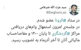 امهال وام کرونا تا پایان ۱۴۰۰