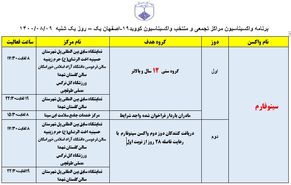 برنامه مراکز تجمعی و منتخب واکسیناسیون کووید ۱۹ اصفهان در روز یکشنبه ۹ آبانماه