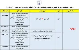 برنامه مراکز تجمعی و منتخب واکسیناسیون کووید ۱۹ اصفهان در روز دوشنبه ۱۱ آبانماه