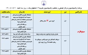 برنامه مراکز تجمعی و منتخب واکسیناسیون کووید ۱۹ اصفهان در روز دوشنبه ۱۱ آبانماه