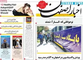 صفحه نخست روزنامه‌های امروز اصفهان یکشنبه 16 آبان 1400