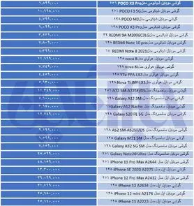 دلار موبایل را گران کرد / جدول