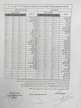 گران شدن گوجه تکذیب شد + قیمت روز میوه و تره‌بار