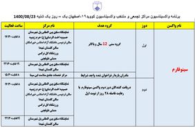 ‌برنامه مراکز تجمعی و منتخب واکسیناسیون کووید ۱۹ اصفهان در روز یکشنبه ۲۳ آبان‌ماه