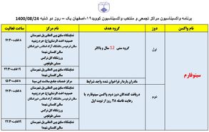 ‌برنامه مراکز تجمعی و منتخب واکسیناسیون کووید ۱۹ اصفهان در روز دوشنبه ۲۴ آبان‌ماه