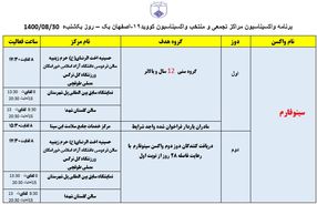 ‌برنامه مراکز تجمعی و منتخب واکسیناسیون کووید ۱۹ اصفهان در روز یکشنبه ۳۰ آبان‌ماه