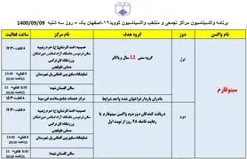 برنامه مراکز تجمعی و منتخب واکسیناسیون کووید ۱۹ اصفهان در روز سه‌شنبه ۹ آذرماه