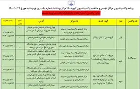 برنامه مراکز واکسیناسیون کرونا در اصفهان چهارشنبه ۲۲ دی‌ماه