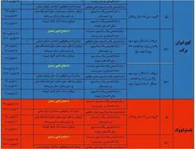 برنامه مراکز تجمعی و منتخب واکسیناسیون کرونا در اصفهان سه شنبه ۳۰ دی‌ماه