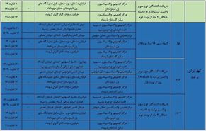 برنامه مراکز تجمعی و منتخب واکسیناسیون کرونا اصفهان امروز دوشنبه ۲۷ دی‌ماه