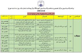 برنامه مراکز تجمعی و منتخب واکسیناسیون کرونا اصفهان سه شنبه ۲۸ دی‌ماه