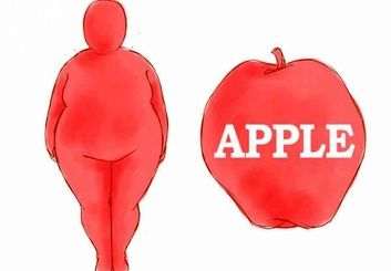 نکاتی برای خوش لباس شدن با اندام سیب شکل