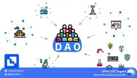 برنامه های غیرمتمرکز یا Dapps چیست؟ + مزایا و معایب Dapp