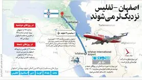 اصفهان تفلیس نزدیک تر می شود