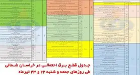 برنامه قطعی برق خراسان شمالی جمعه و شنبه 22 و 23 تیرماه